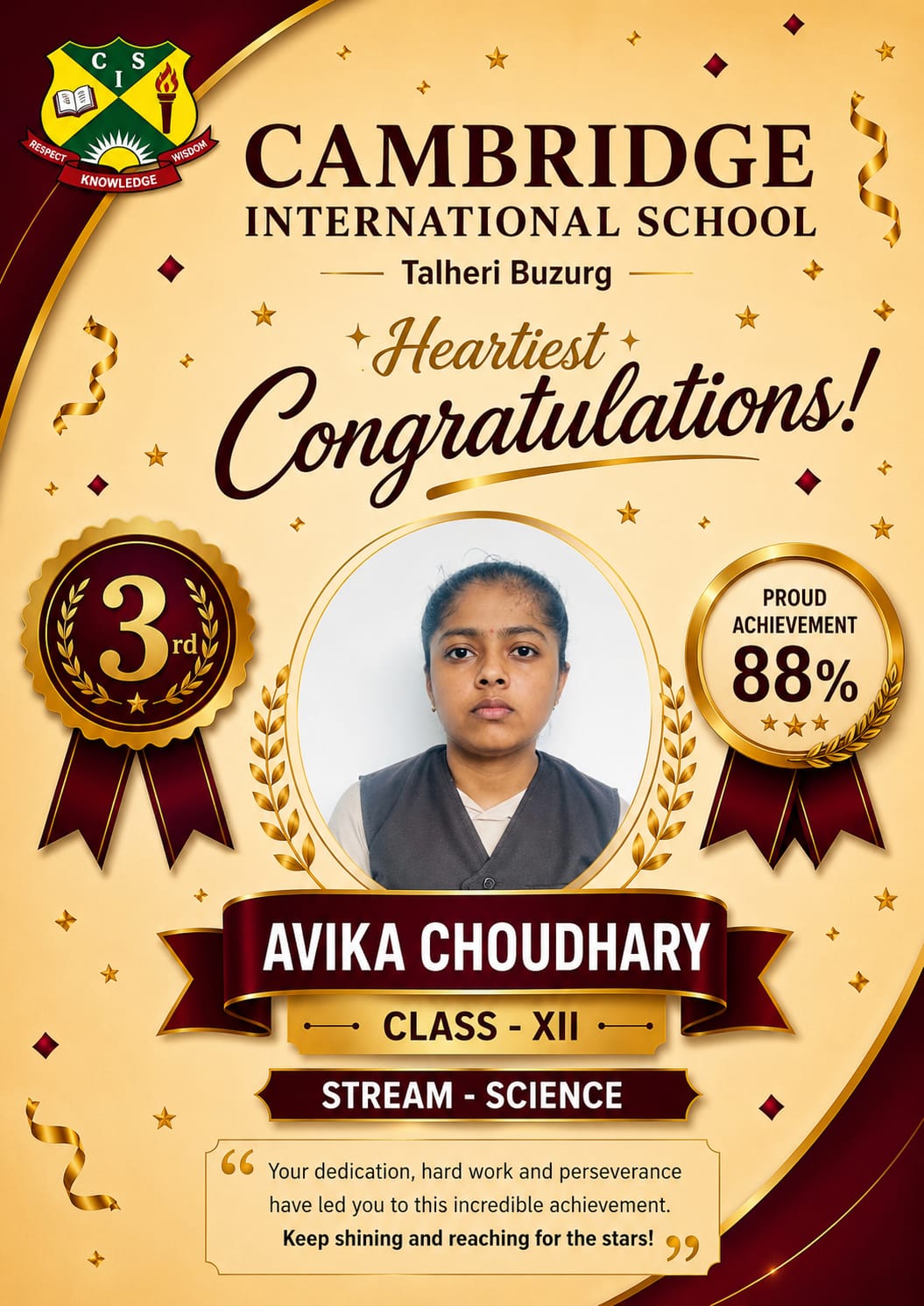 Class 12th Topper 3