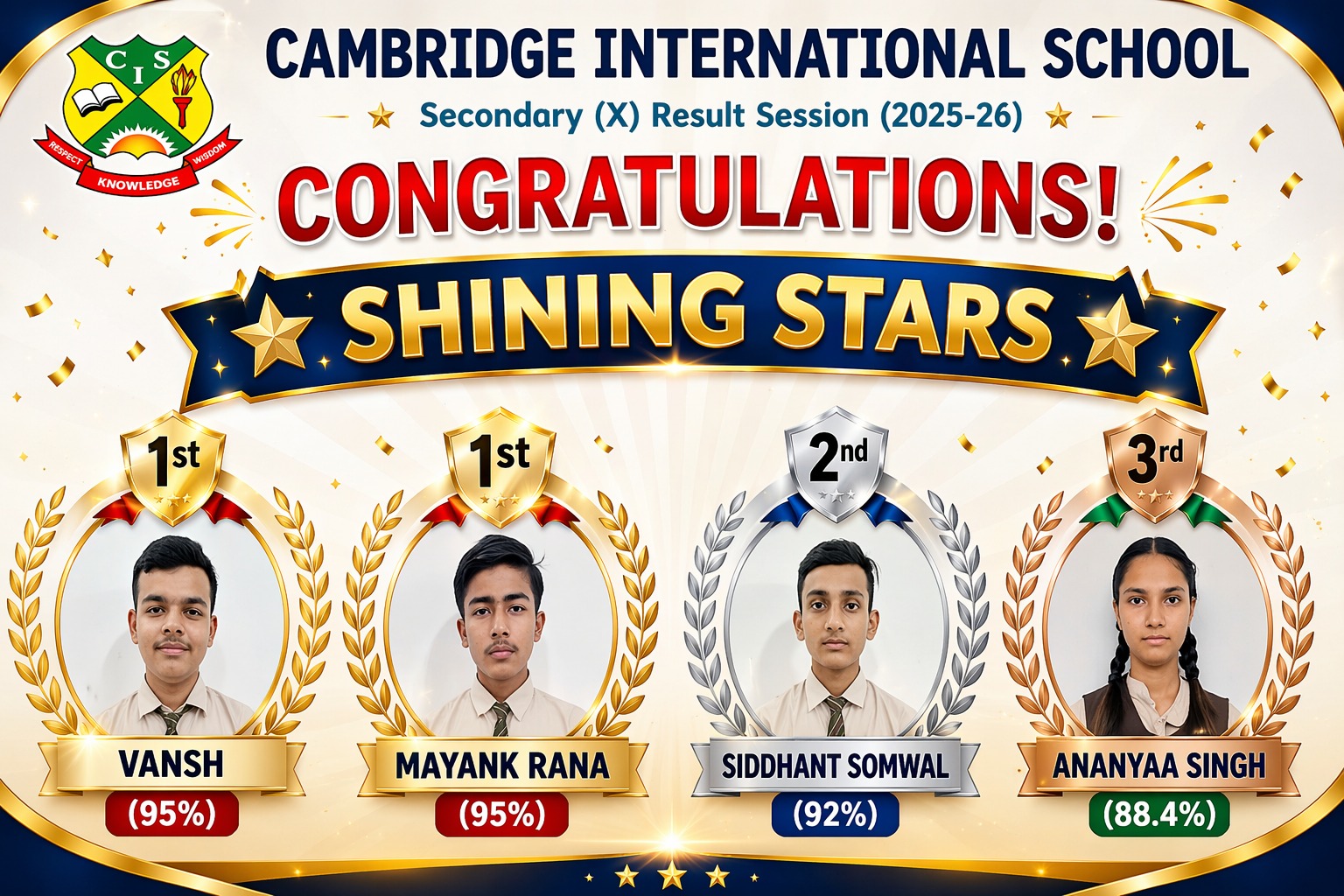 Academics Topper 1